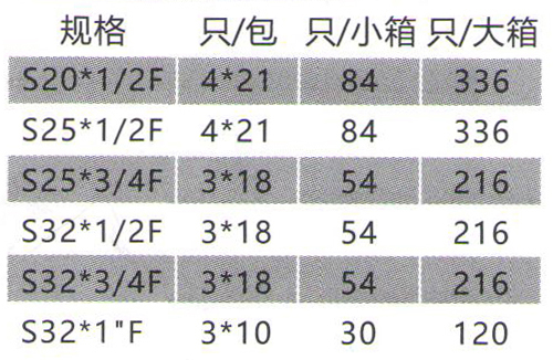 內(nèi)絲直接_03.jpg