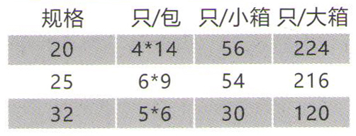 內(nèi)絲活接_03.jpg