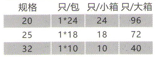 精品雙活接球閥_03.jpg