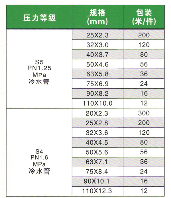 惠達管業(yè)1_03.jpg