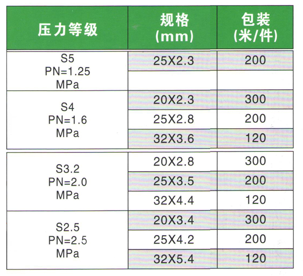 惠達(dá)管業(yè)11_03.jpg